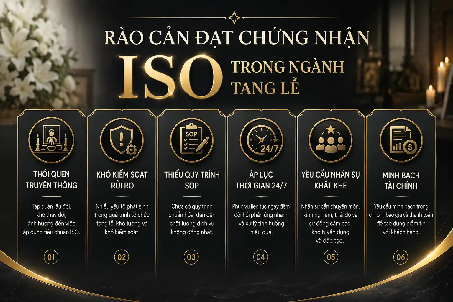 ĐẠT CHỨNG NHẬN ISO 9001:2015 KHÔNG DỄ DÀNG